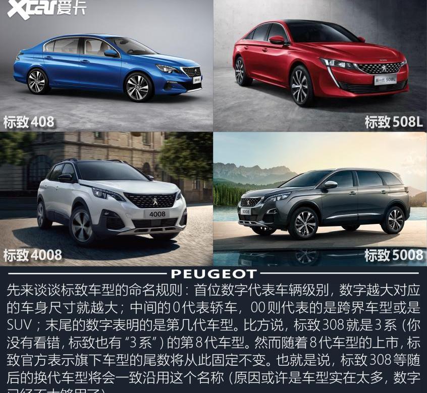 标致,大众,高尔夫,东风