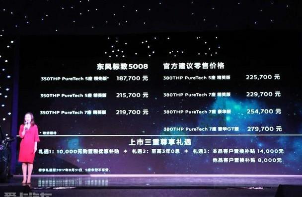 标致,东风,标致5008