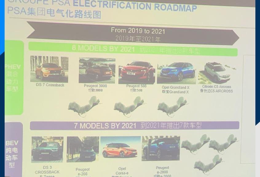 标致,标致508L,标致508L PHEV,标致5008,DS