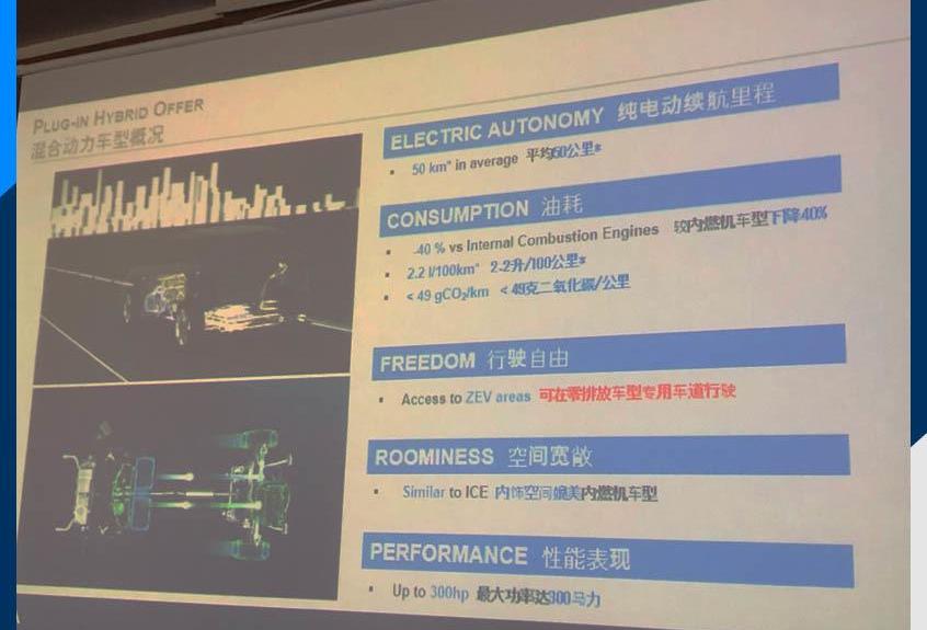 标致,标致508L,标致508L PHEV,标致5008,DS