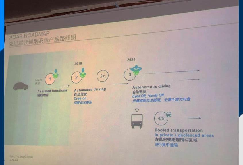 标致,标致508L,标致508L PHEV,标致5008,DS