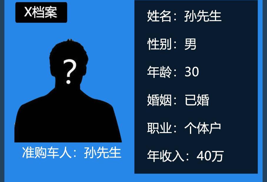 昂科威,别克,标致,标致4008,东风