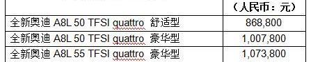 奥迪,奥迪A8