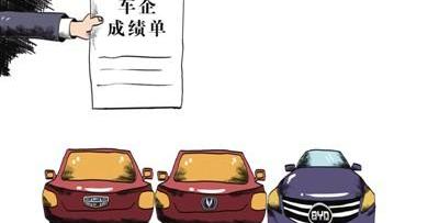 比亚迪,长城,吉利汽车,奥迪,奔驰