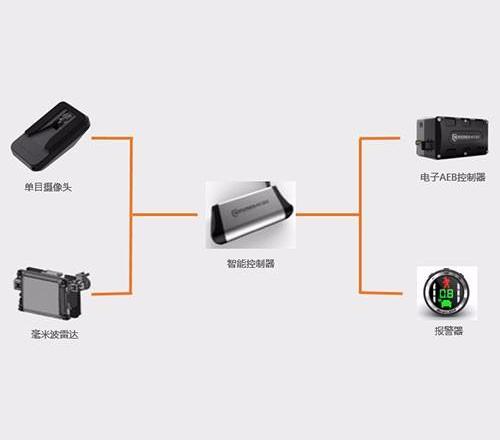 DS,理念,北京,宝马,大众
