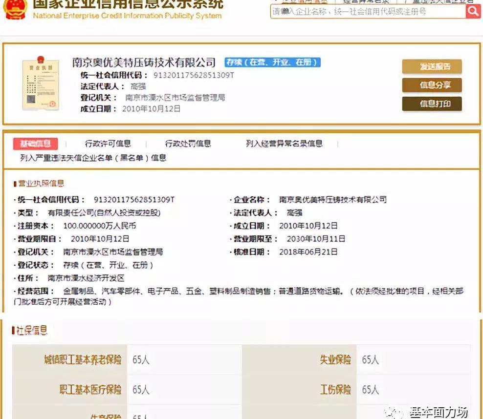 发现