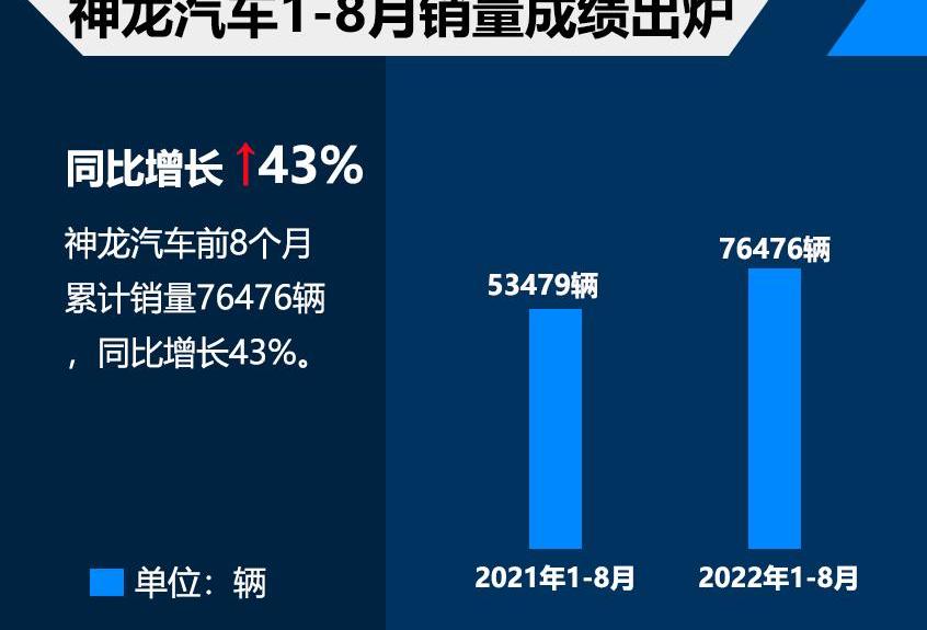 东风,雪铁龙,标致,凡尔赛C5 X