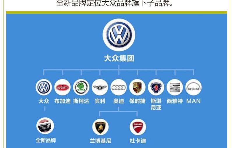 大众,一汽,捷达,奥迪