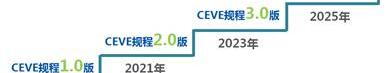 北京