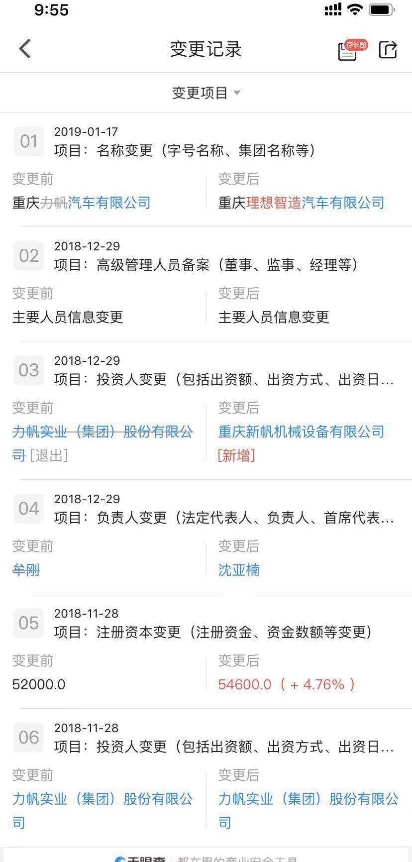 力帆汽车,合创,777