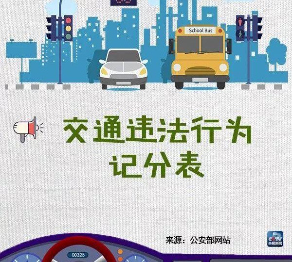 东南