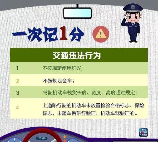 东南