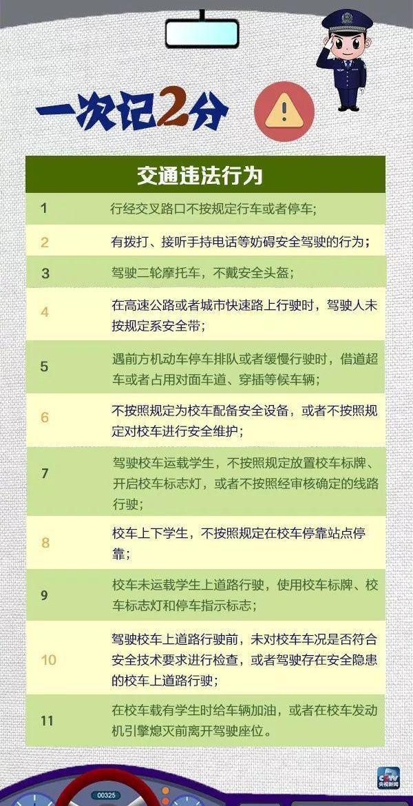 东南