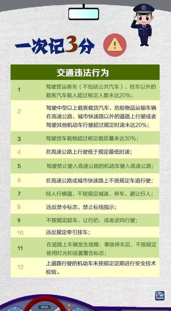 东南