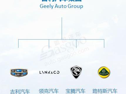 吉利汽车,领克,帝豪,帝豪EV,博瑞