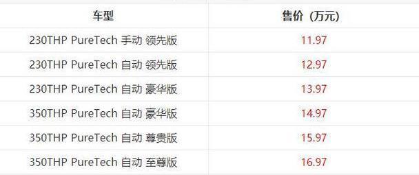 标致,东风,标致408