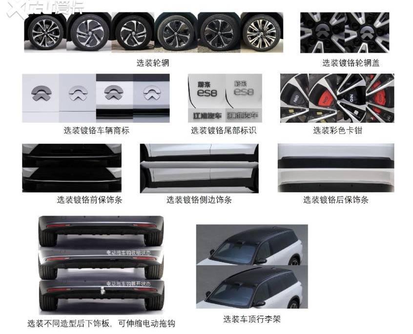 蔚来,蔚来ES8,蔚来ET7
