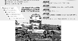 大众,一汽,北京,北京汽车,奔腾