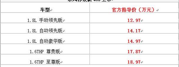 标致,标致408,东风,速腾,名图