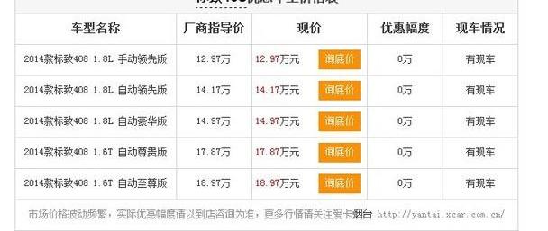 标致,东风,标致408