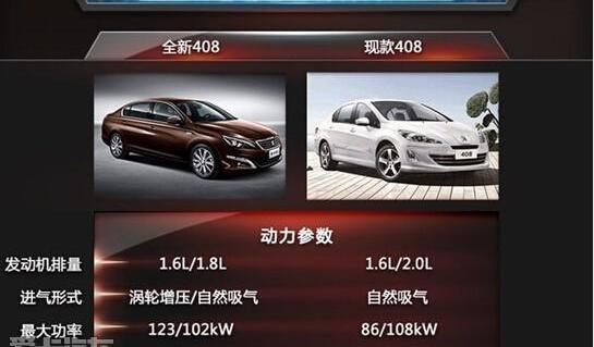 标致,东风,标致408,理念,777