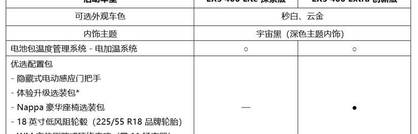 威马汽车,威马EX5,北京