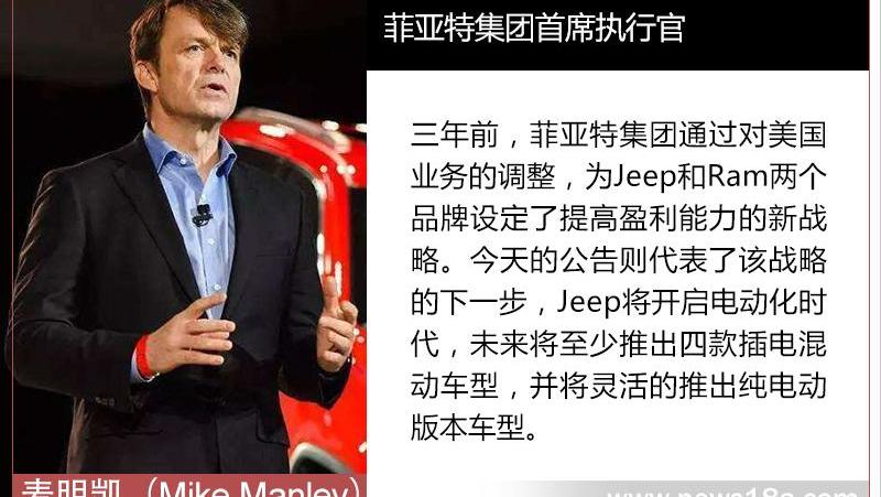 Jeep,现代