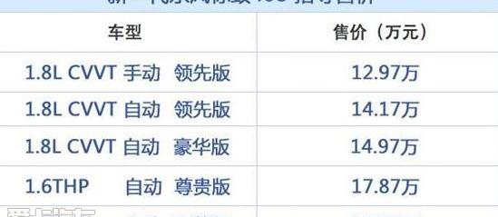 777,现代,标致,东风,理念