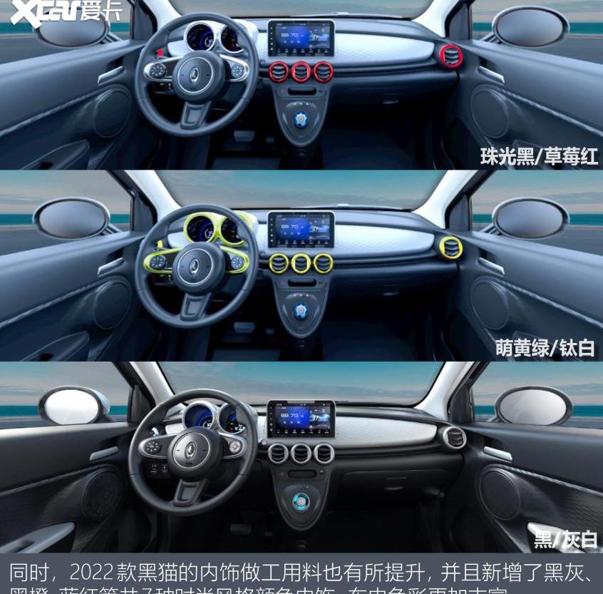 欧拉,MINI,欧拉黑猫