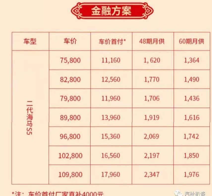 海马,长安,大众,发现