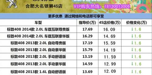 标致,标致408