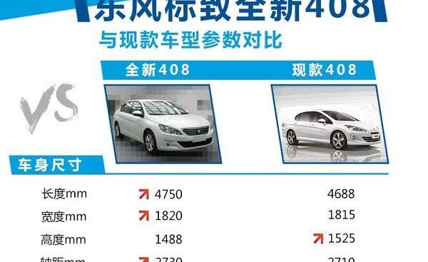 标致,东风,北京,标致408,理念