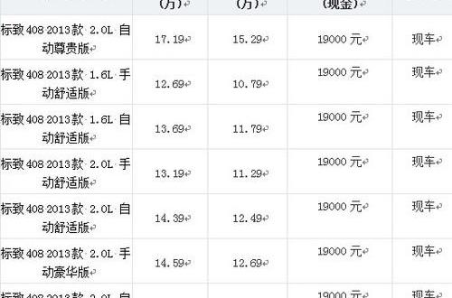 标致,东风,标致408,保时捷