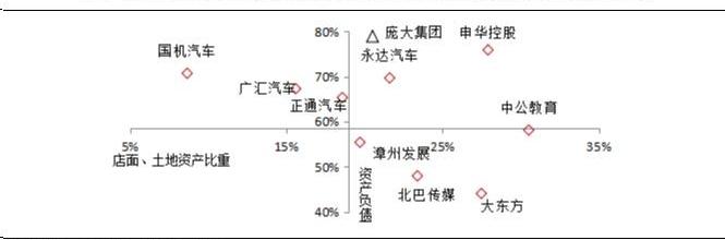 大众,一汽,奔驰,北京,丰田