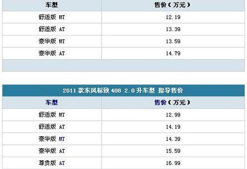 标致,东风,标致408