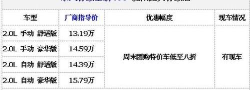标致,标致408,东风