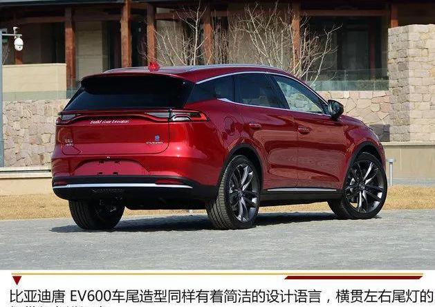 比亚迪,Model X,特斯拉