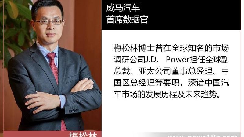 威马汽车,合创