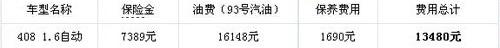 标致,标致408