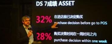 DS,长安,DS 7