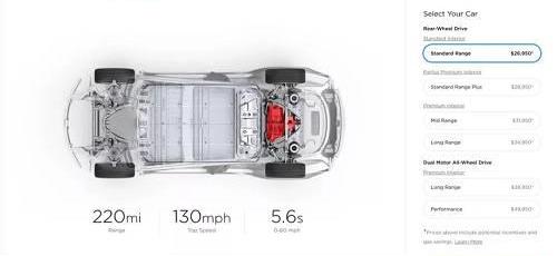 特斯拉,Model 3,炮,腾势,Model S