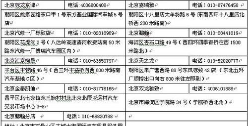 标致,东风,标致408,北京,大众
