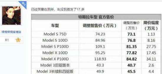特斯拉,Model X,北京,发现,Model S