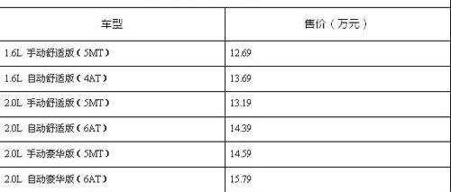 标致,东风,标致408,大众,奥迪