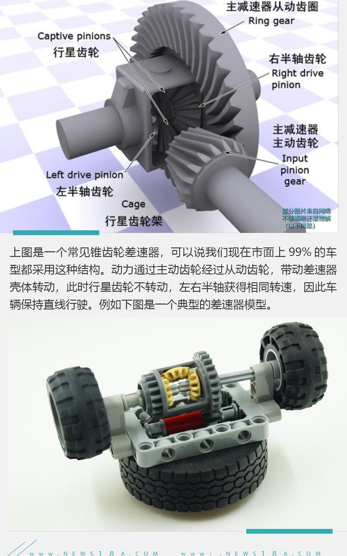 牧马人,奔驰,路虎,发现,途达