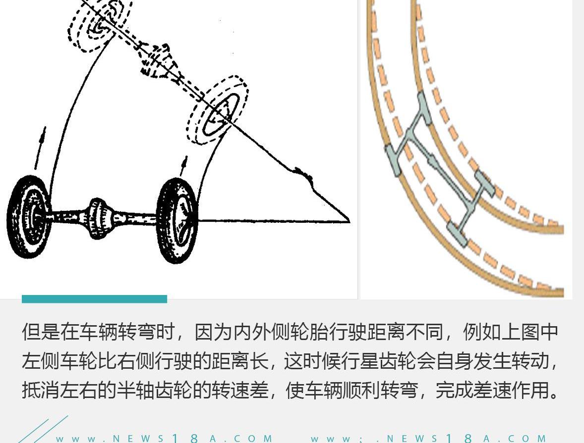 牧马人,奔驰,路虎,发现,途达
