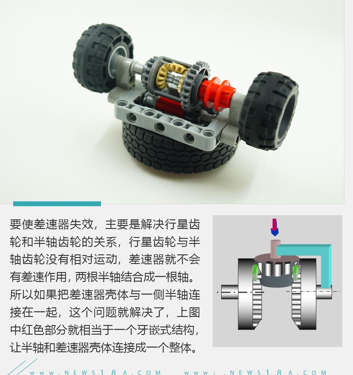 牧马人,奔驰,路虎,发现,途达
