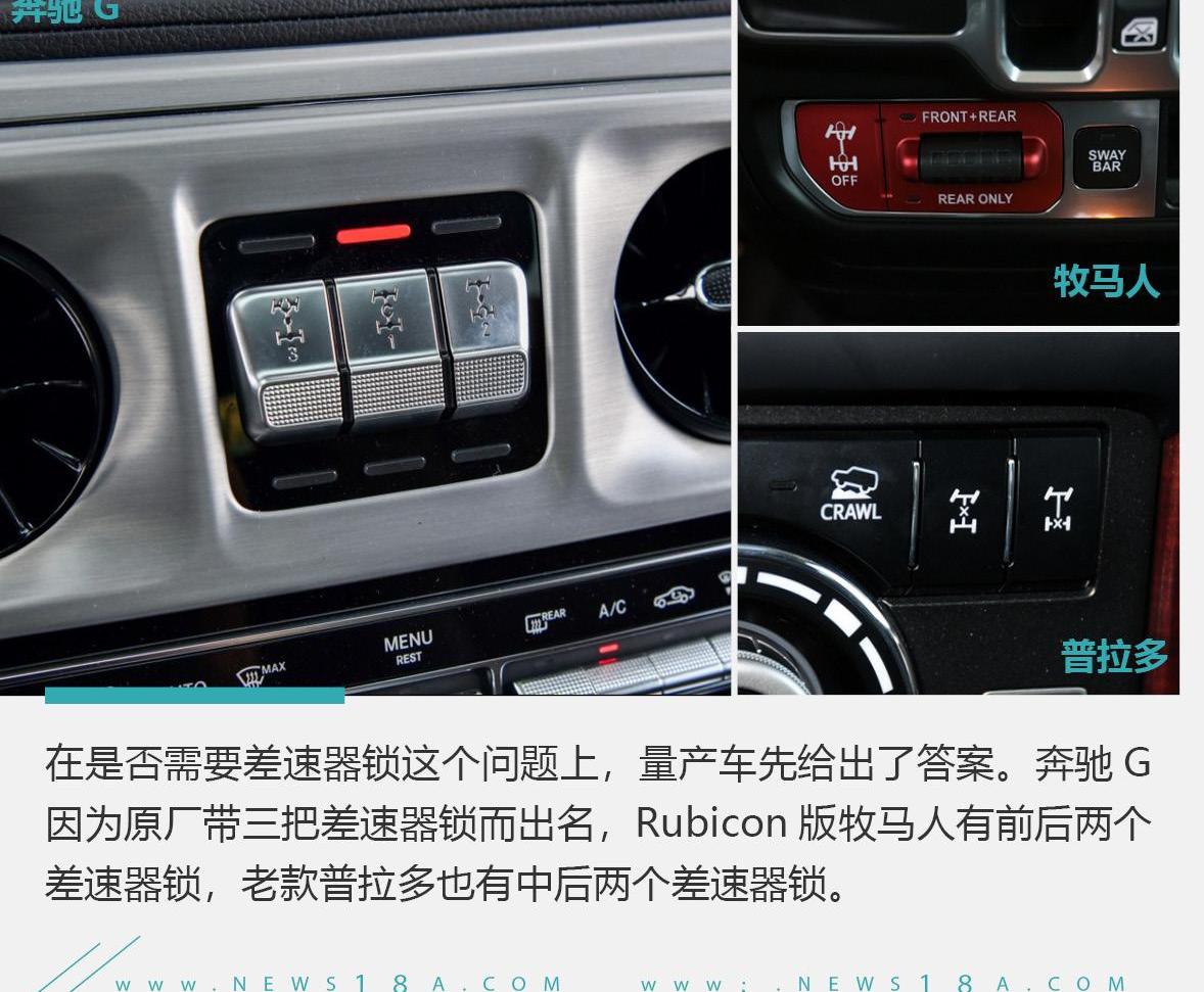 牧马人,奔驰,路虎,发现,途达