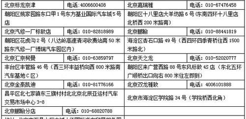 标致,东风,标致408,北京,曼
