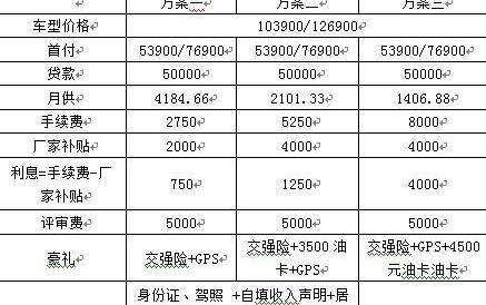 标致,东风